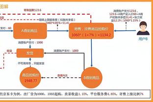 ?复仇者联盟集结进度：7/12！绿巨人比德前来觐见！