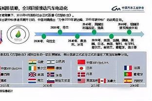 富勒姆主帅：次回合的比赛会很困难，对利物浦来说也是一样