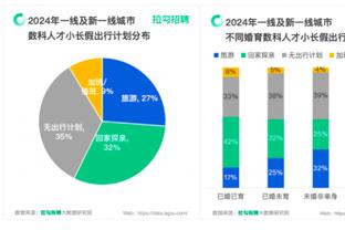 188bet手机官网截图0